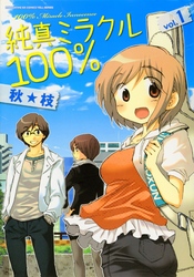 【期間限定　無料お試し版】純真ミラクル１００％