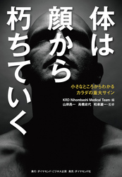 体は顔から朽ちていく